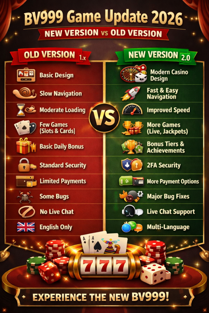 BV999 Game Update 2026