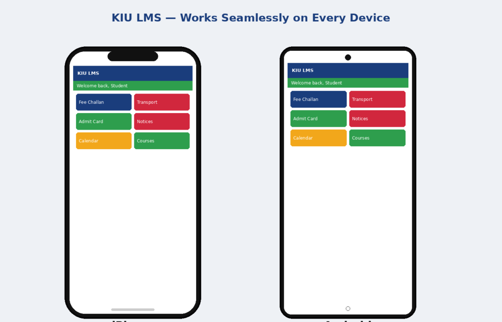 kiu lms 2026 | Student Guide is working on iPhone as well as Android.